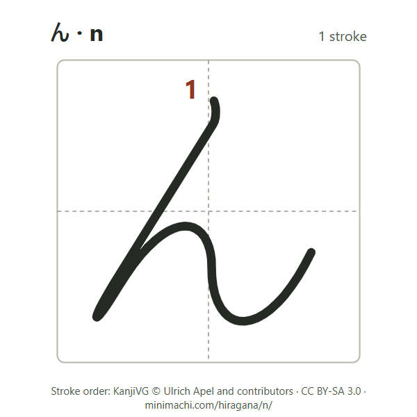 Stroke order of hiragana n: 1 stroke, numbered, in a writing box