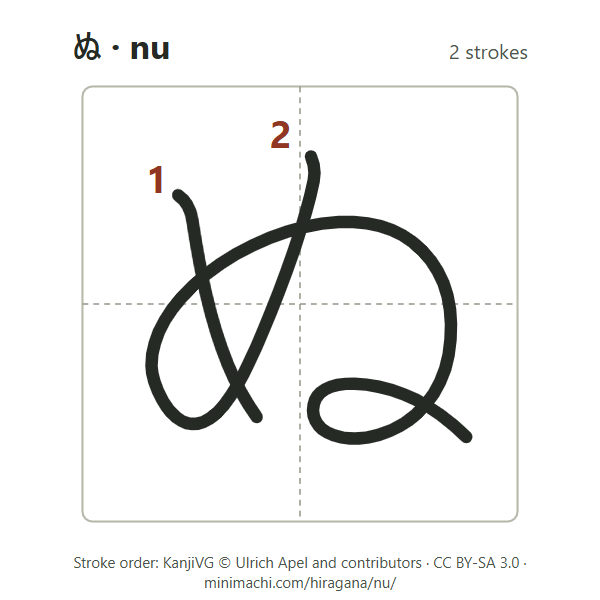 Stroke order of hiragana nu: 2 strokes, numbered, in a writing box