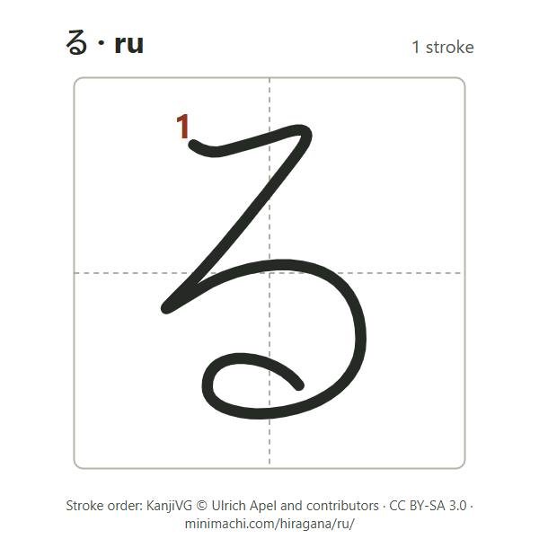 Stroke order of hiragana ru: 1 stroke, numbered, in a writing box