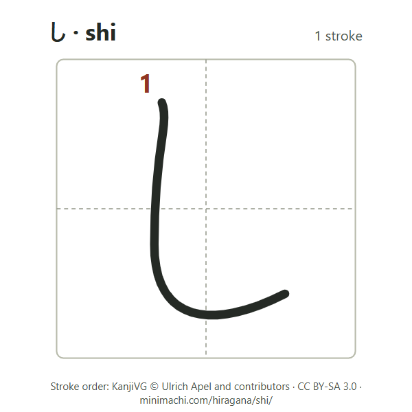 Stroke order of hiragana shi: 1 stroke, numbered, in a writing box
