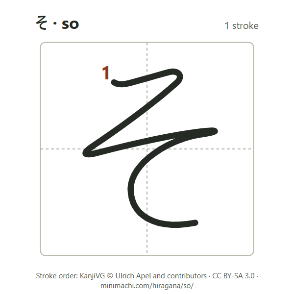 Stroke order of hiragana so: 1 stroke, numbered, in a writing box
