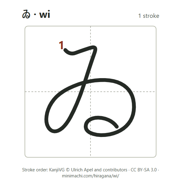 Stroke order of hiragana wi: 1 stroke, numbered, in a writing box