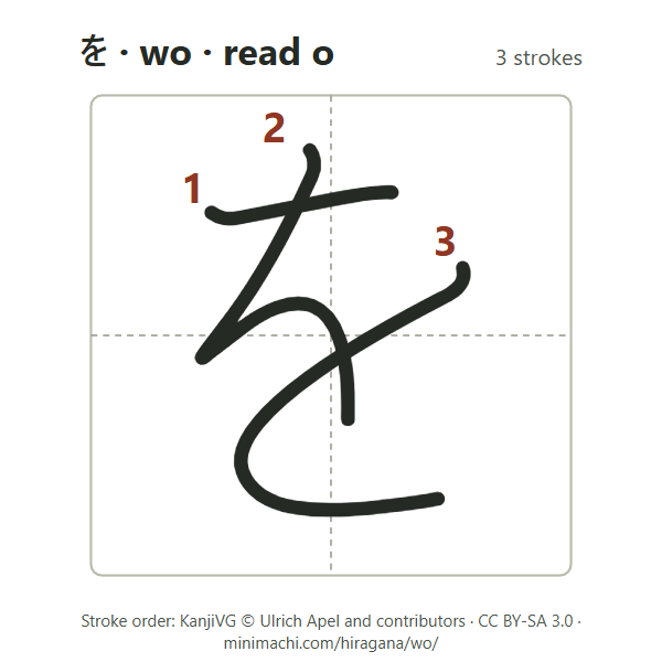 Stroke order of hiragana wo: 3 strokes, numbered, in a writing box